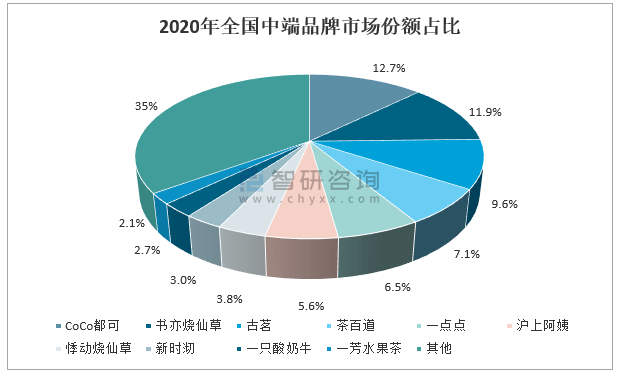 各地竞相明确工业发展目标，加速布局未来产业新蓝图