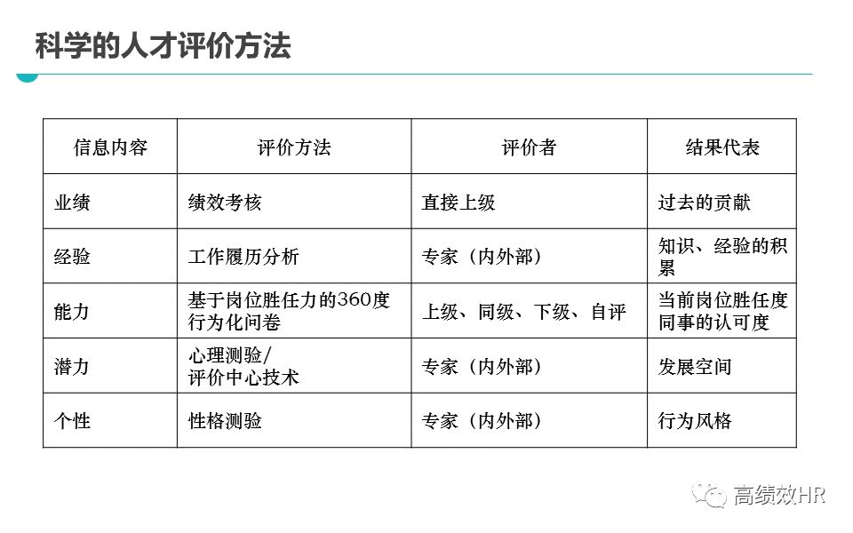 2025新澳精准正版资料|精选解释解析落实