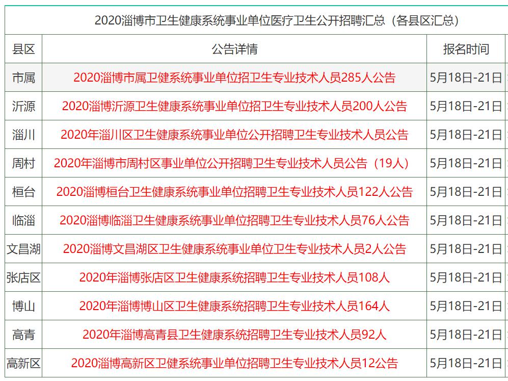 动态 第97页