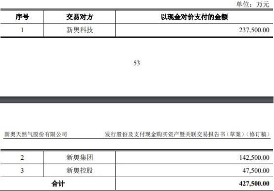 2025新奥精准正版资料|精选解释解析落实