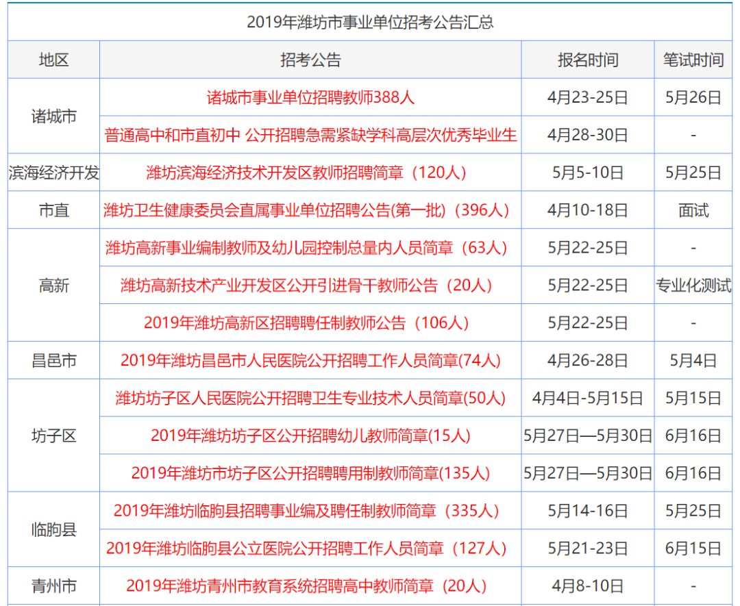 热点 第95页