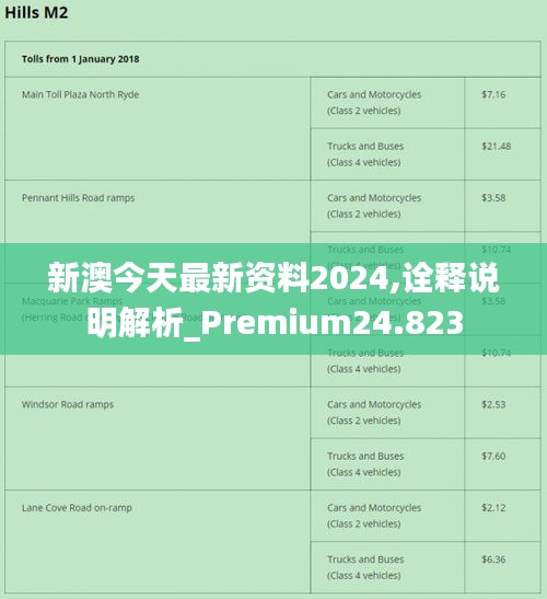 新澳2025年正版资料更新|精选解释解析落实