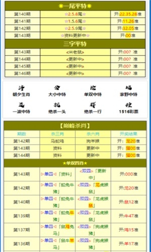 四肖中特期期最准资料|精选解释解析落实