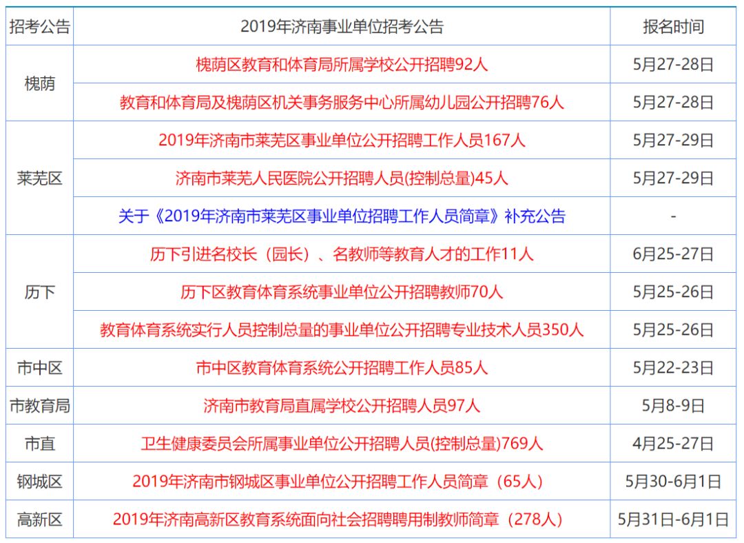 香港资料大全正版资料2025年免费,|精选解释解析落实