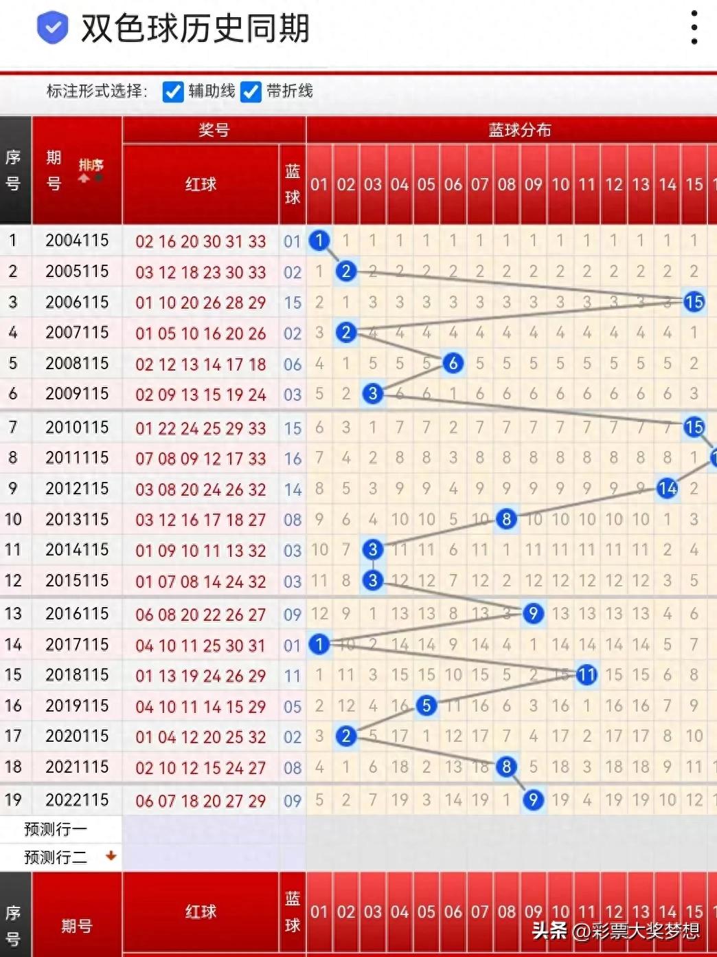 2025新奥历史开奖记录香港1|精选解释解析落实