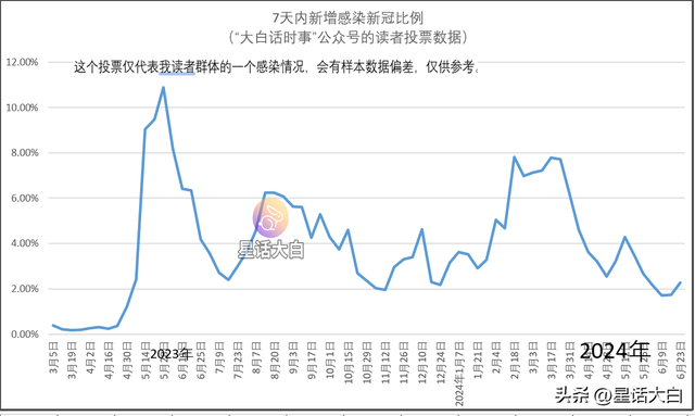 7777788888新澳门开奖2023年|精选解释解析落实