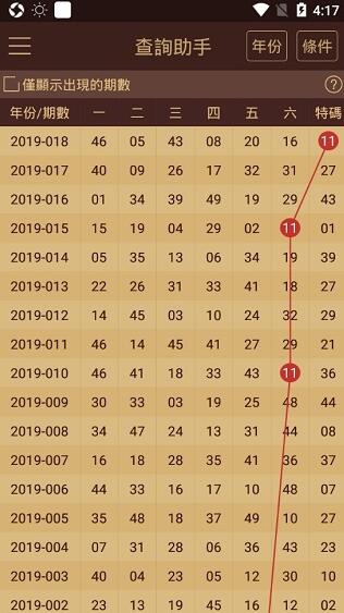 澳门六开彩天天正版资料2023年|精选解释解析落实