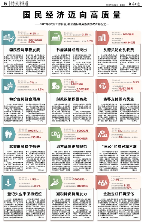 香港正版资料免费大全下载|精选解释解析落实