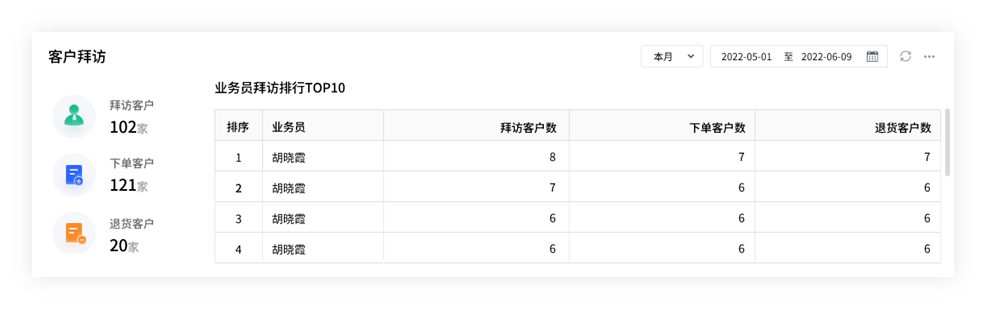 管家婆2025免费资料使用方法|精选解释解析落实