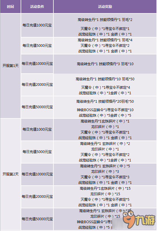 热点 第8页