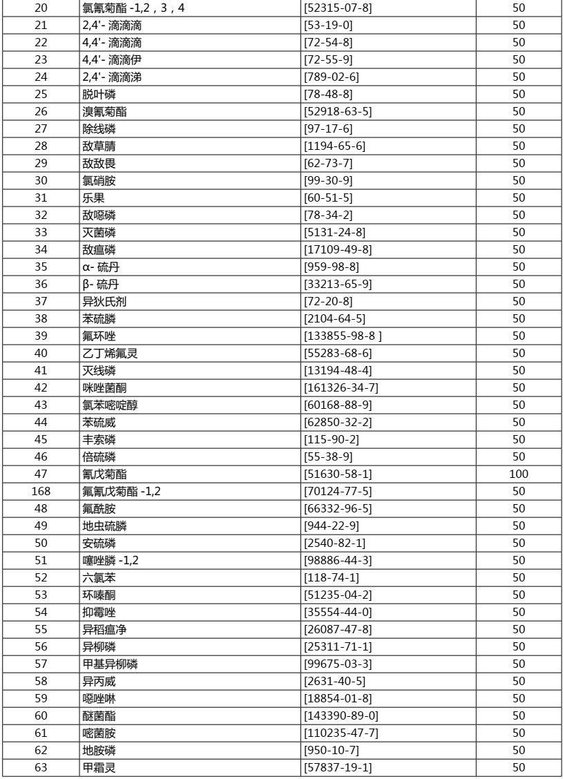 新澳门平特一肖100准|精选解释解析落实