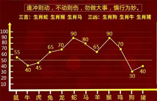 最准一肖一码100|精选解释解析落实