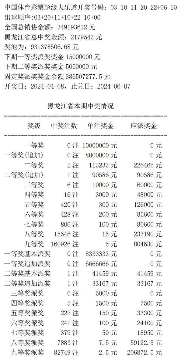 2025新奥历史开奖记录78期|精选解释解析落实