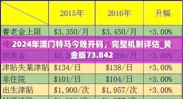 澳门最新资料2025年,澳门最新资料概览，迈向2025年的展望