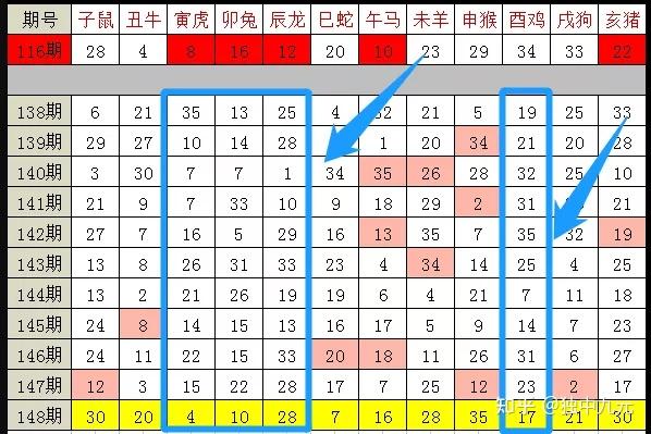 2025十二生肖49码表,揭秘2025年十二生肖与49码表的不解之缘