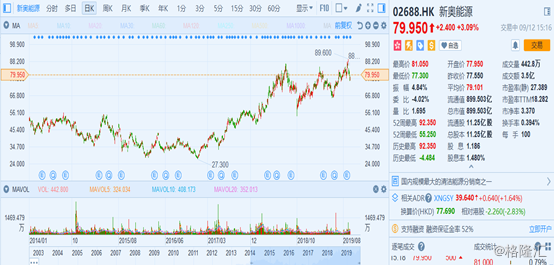 2025新奥历史开奖记录香港,揭秘香港新奥历史开奖记录，探寻未来的彩票奥秘（2025视角）