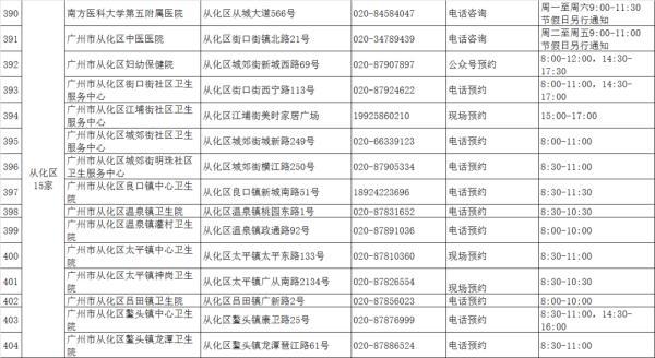 2025澳门每日精选24码精准预测,澳门每日精选24码精准预测，探索未来的彩票奥秘