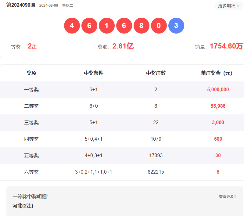 热点 第407页