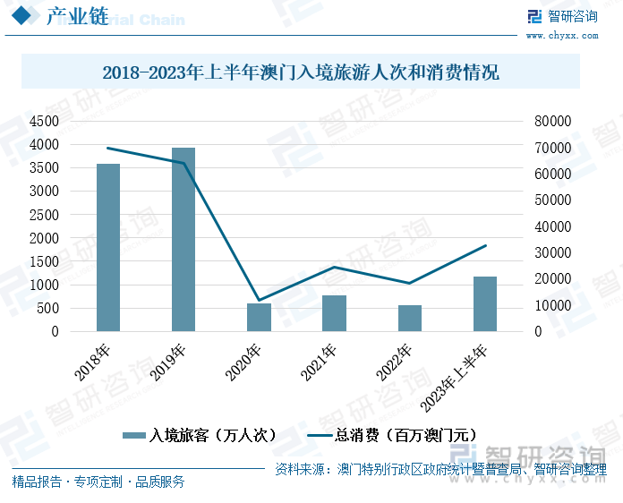 新澳门正版2025年开奖结果,新澳门正版2025年开奖结果，探索与期待