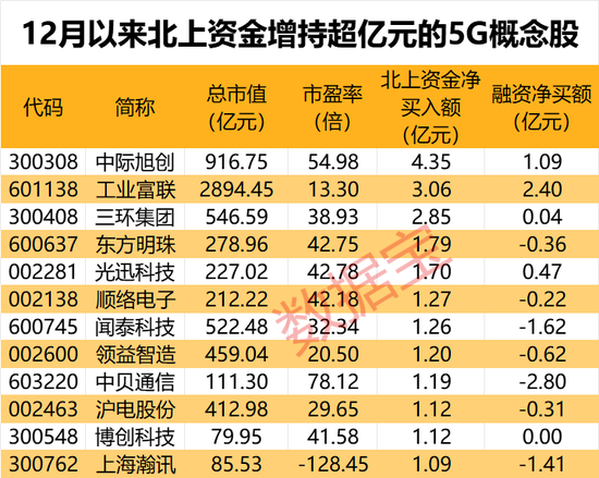 澳门新10码精准预测揭秘,澳门新10码精准预测揭秘，探索背后的秘密与真相