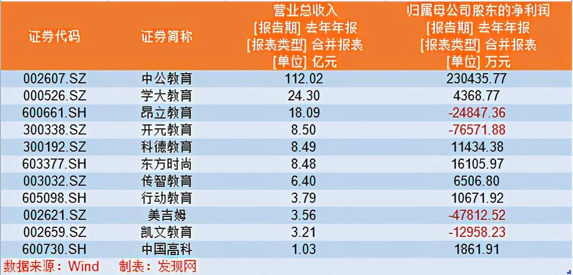 澳门一肖100准免费,澳门一肖100准免费——揭秘澳门博彩文化中的独特魅力