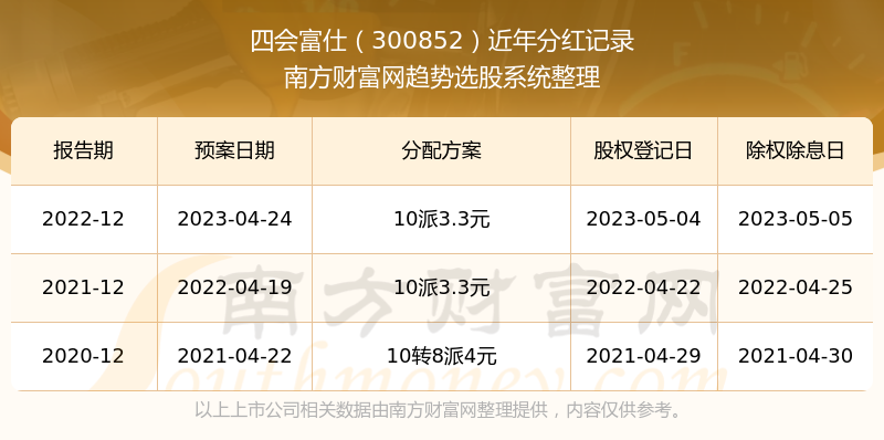 2025新奥历史开奖记录彩票吧,探索2025新奥历史开奖记录彩票的世界