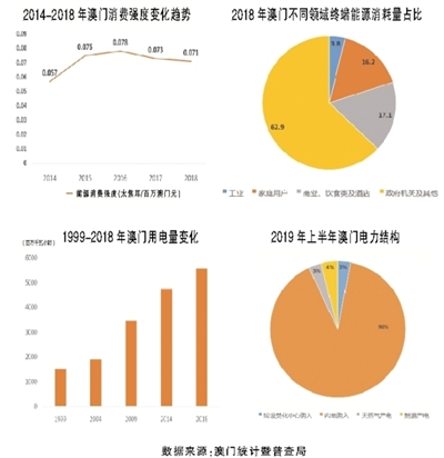 2025新奥门管家婆资料查询,探索未来之门，关于新澳门管家婆资料查询的深入解析（2025年展望）