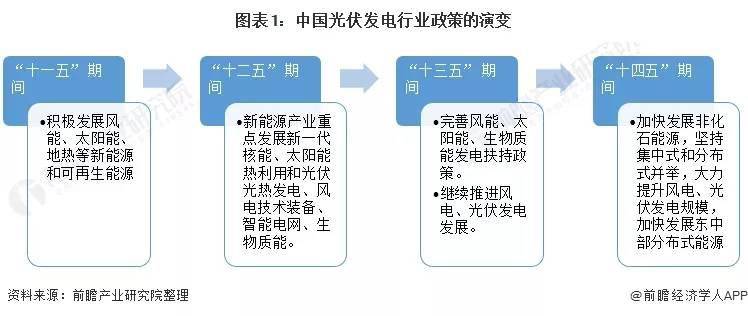 2025年正版资料免费大全最新版本更新时间,迈向2025，正版资料免费共享的最新趋势与更新动态