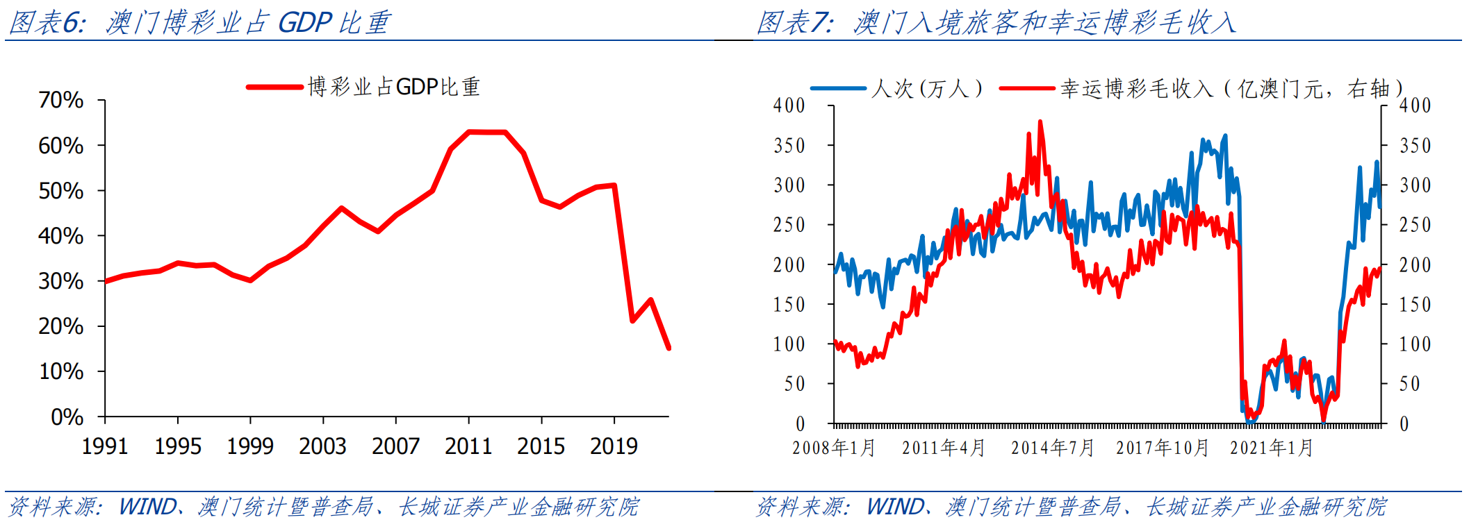 澳门王中王三中三资料揭秘,澳门王中王三中三资料揭秘，历史、文化、经济的多维视角