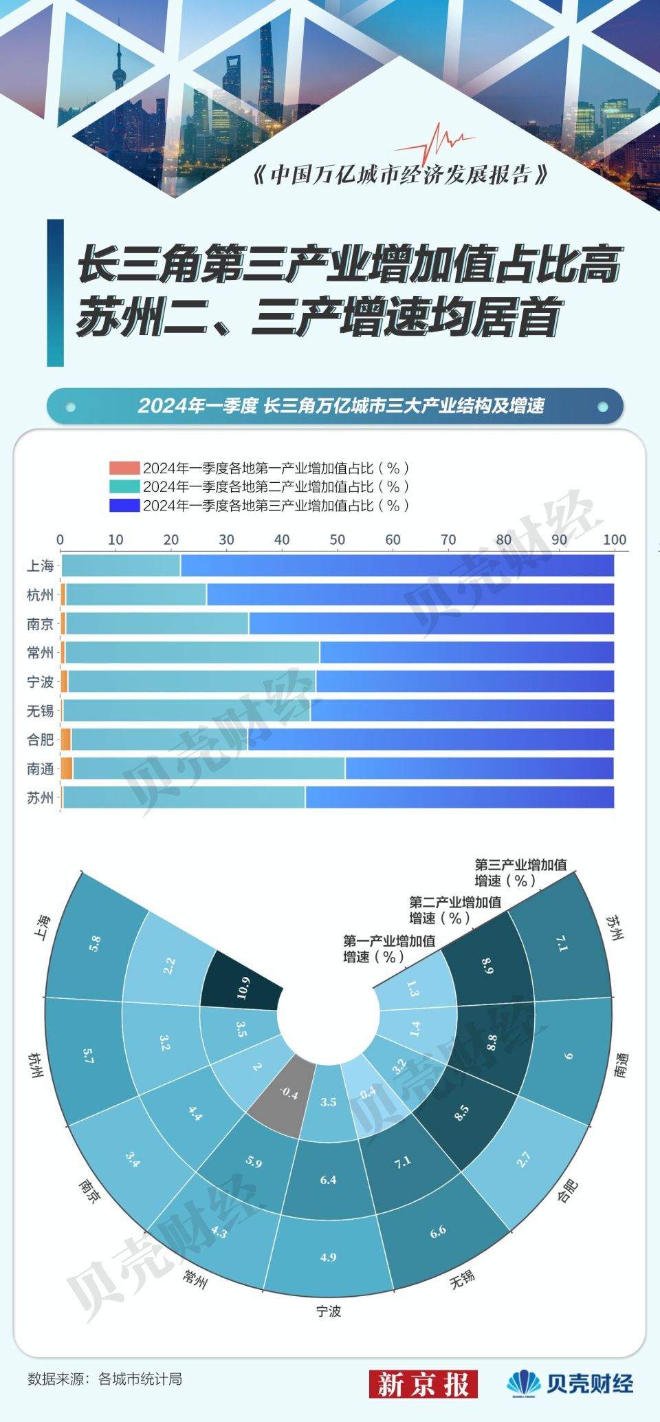 2025新澳精准资料,探索未来，2025新澳精准资料概览