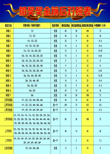 2025澳门天天彩六开彩免费图,澳门彩票文化之旅，探索天天彩六开彩的魅力与奥秘（2025版）