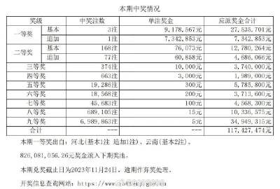 新澳门彩最新开奖号码查询,新澳门彩最新开奖号码查询，探索与解析