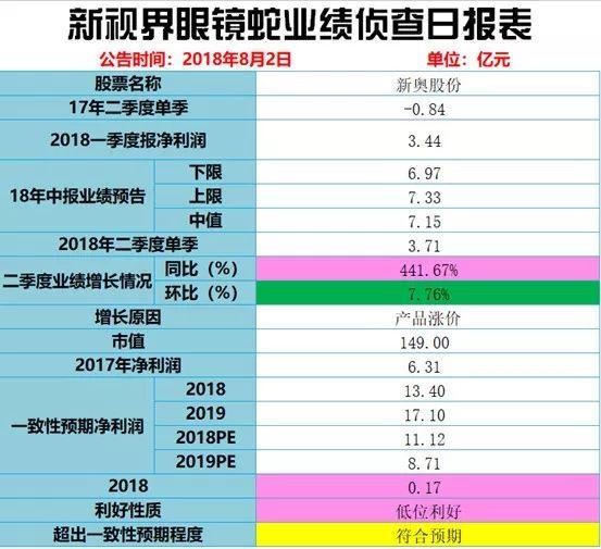 2025新奥历史开奖记录28期,揭秘新奥历史开奖记录，探寻第28期的奥秘与未来展望（2025年）