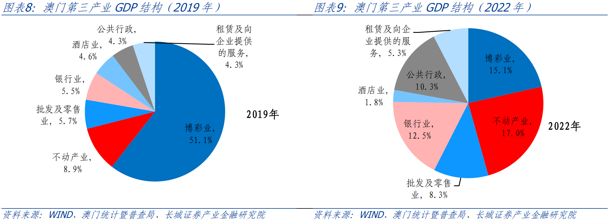 2025澳门正版全年正版资料,澳门正版全年资料，探索未来的奥秘与价值的深度解析（2025版）