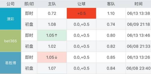 澳门六彩资料网站,澳门六彩资料网站，探索与解析