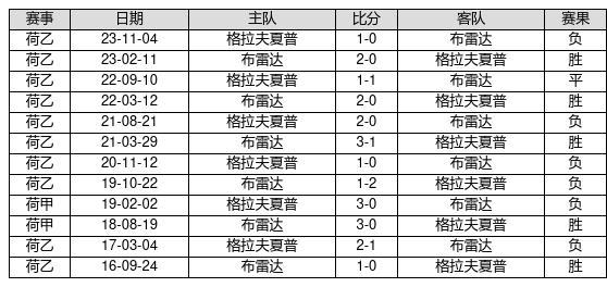 热点 第315页