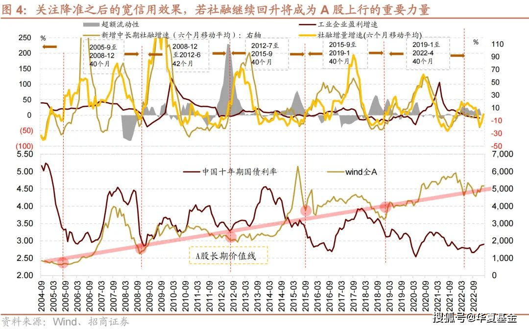 精准三码资料大全,精准三码资料大全，探索、应用与重要性