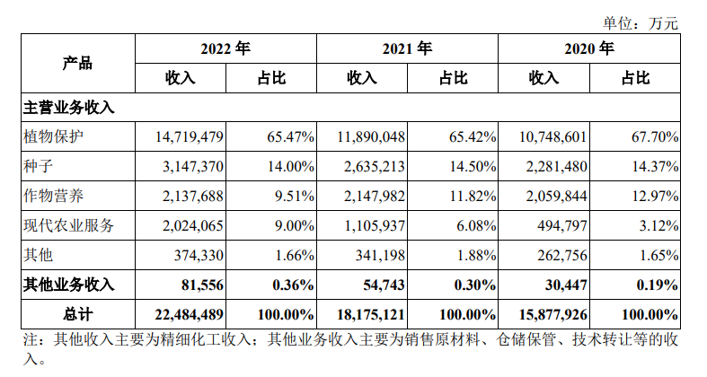 最精准的三肖三码资料,最精准的三肖三码资料解析