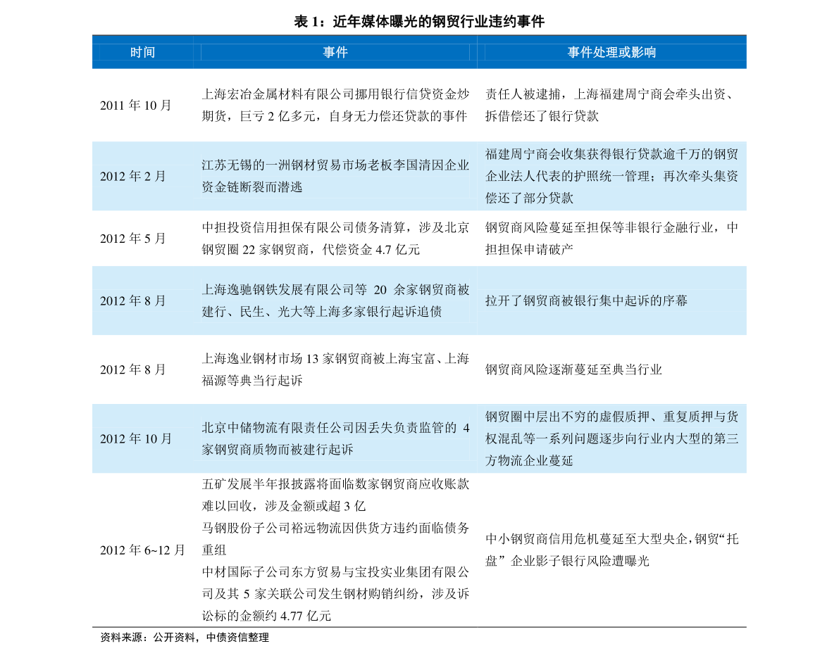 2025新奥历史开奖记录49期香港,揭秘香港新奥历史开奖记录，探寻未来趋势与启示（第49期深度解析）