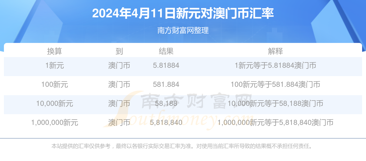 热点 第294页