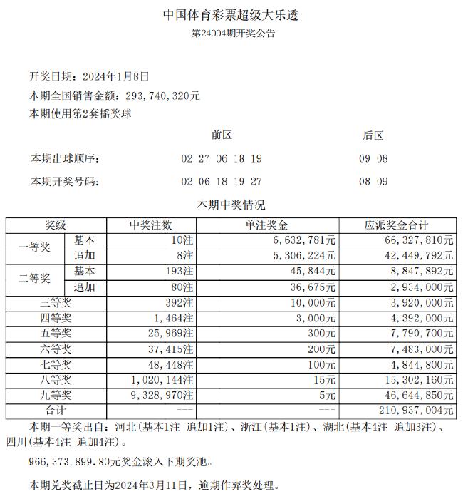 新澳好彩免费资料查询小龙女,新澳好彩免费资料查询与小龙女的神秘故事