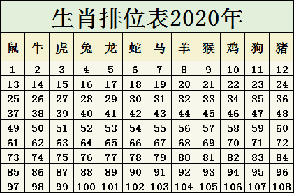 最准一肖100%准确使用方法,揭秘最准一肖，揭秘生肖预测准确率背后的秘密与使用方法