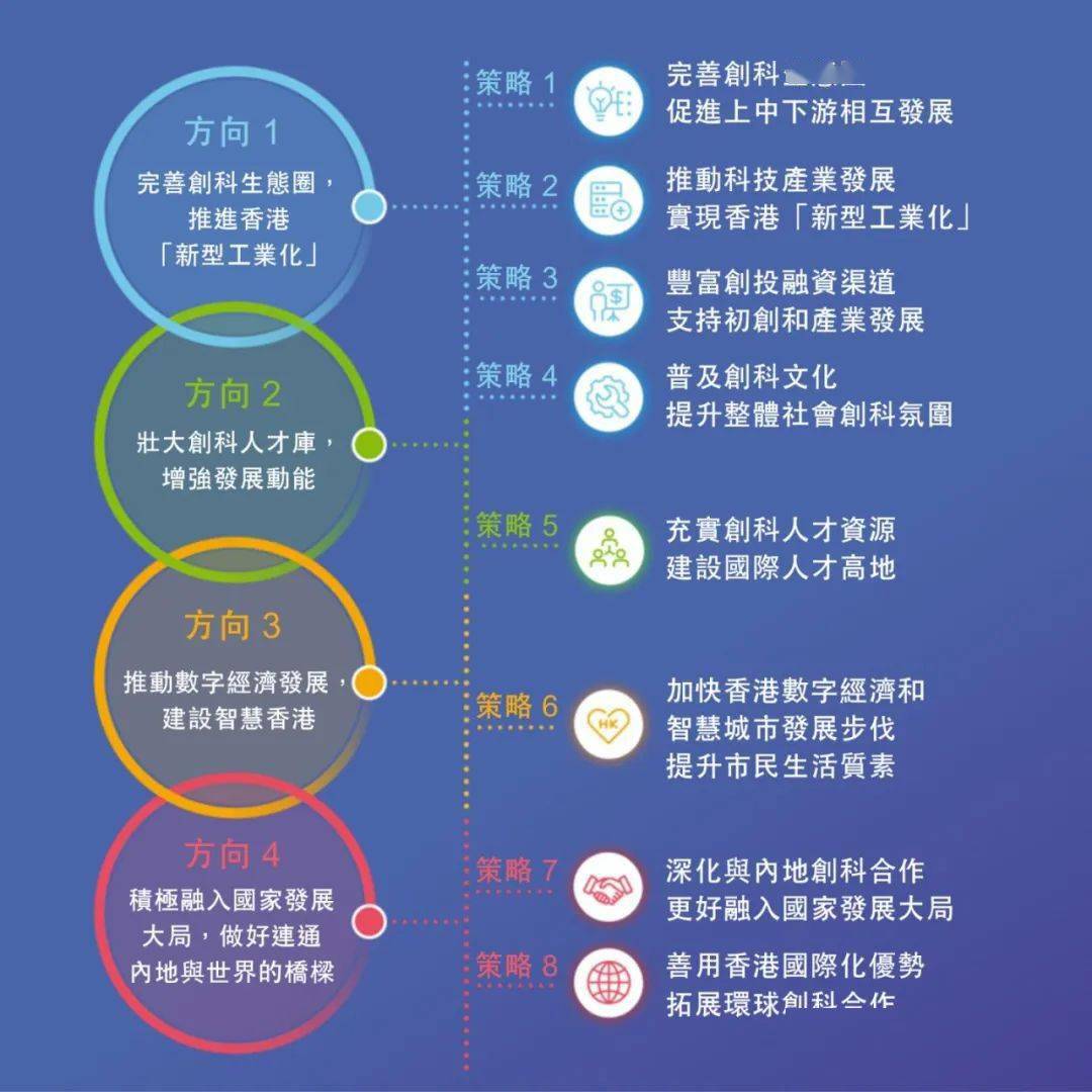 2025澳门资料精准大全,澳门资料精准大全——探索未来的蓝图（至2025年）