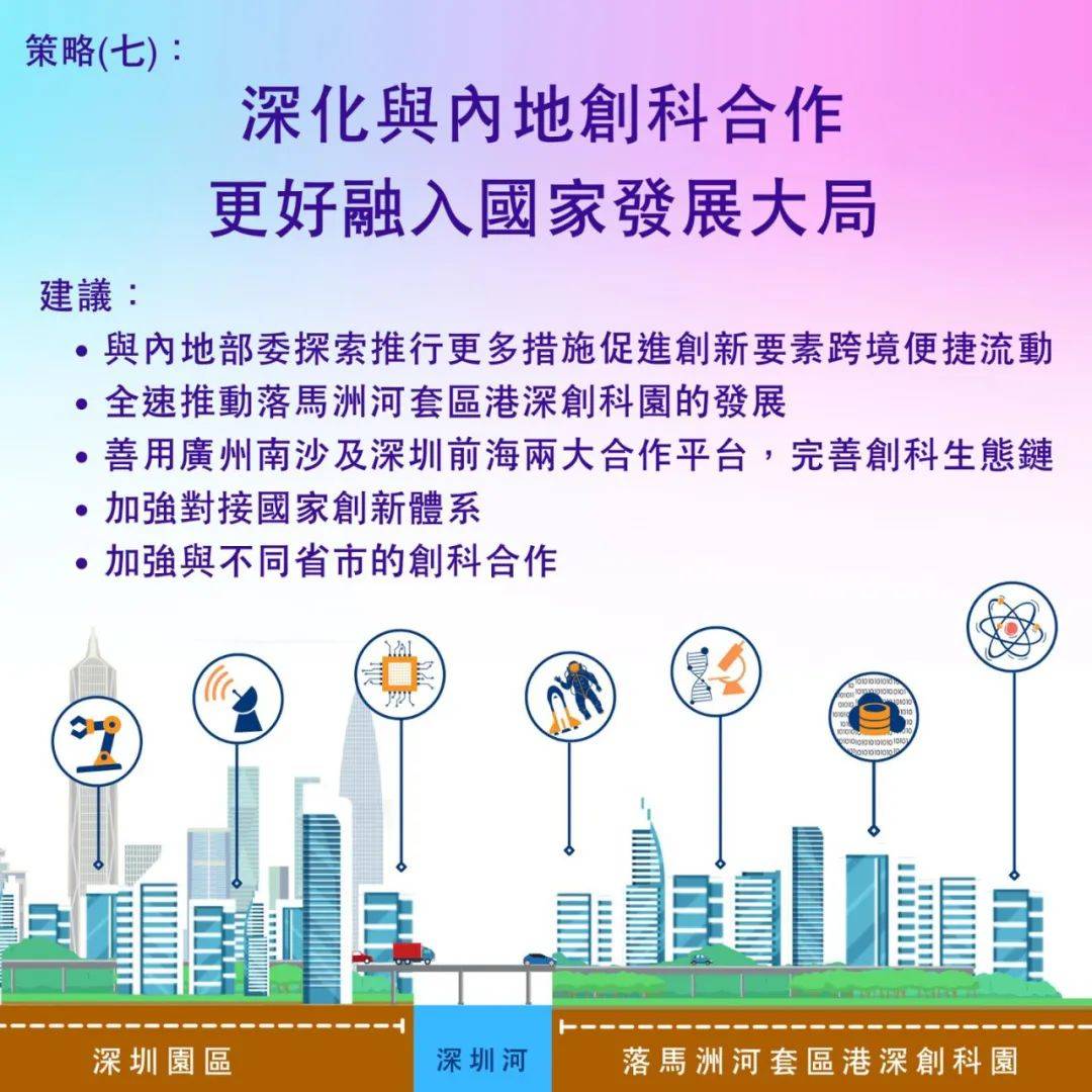 2025新澳门马会传真,探索未来的新澳门马会传真，走向繁荣与进步的蓝图展望