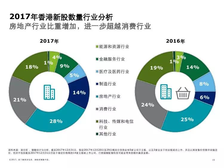 2025香港全年免费资料,2025香港全年免费资料，探索与展望