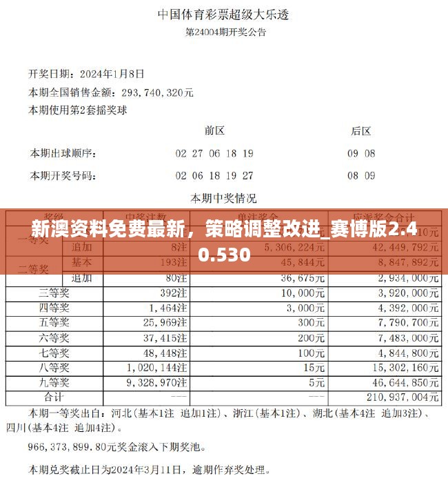 新澳2025今晚开奖资料123,新澳2025今晚开奖资料解析与预测（一）