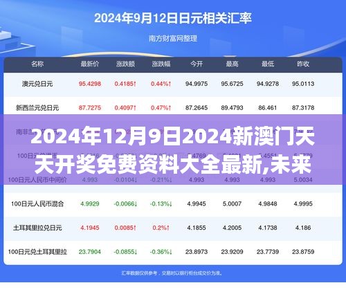 2025新澳天天资料免费大全,2025新澳天天资料免费大全——探索最新信息资源的宝库