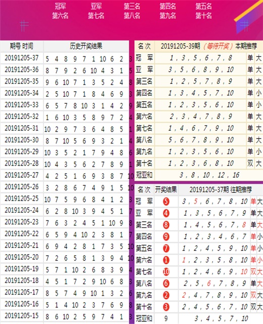 新澳2025今晚开奖资料123,新澳2025今晚开奖资料123解析与预测