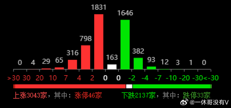 2025新奥历史开奖记录85期,揭秘新奥历史开奖记录，第85期的精彩瞬间与未来展望（2025年）