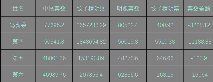 7777788888王中王免费开奖,关于数字组合7777788888王中王的免费开奖研究